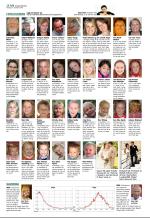 aftenbladet_del2-20081217_000_00_00_016.pdf