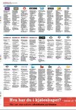 aftenbladet_del2-20081217_000_00_00_036.pdf