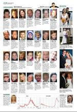 aftenbladet_del2-20081218_000_00_00_018.pdf