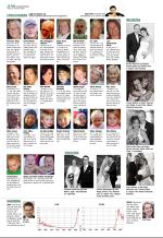 aftenbladet_del2-20081219_000_00_00_016.pdf