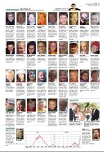 aftenbladet_del2-20081224_000_00_00_013.pdf