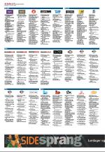 aftenbladet_del2-20081229_000_00_00_036.pdf