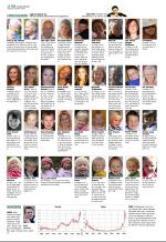aftenbladet_del2-20081230_000_00_00_014.pdf