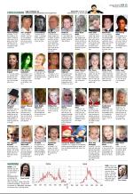 aftenbladet_del2-20081231_000_00_00_015.pdf