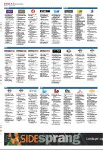 aftenbladet_del2-20081231_000_00_00_036.pdf