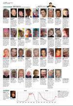 aftenbladet_del2-20090105_000_00_00_014.pdf