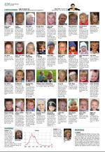 aftenbladet_del2-20090106_000_00_00_016.pdf