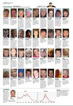 aftenbladet_del2-20090107_000_00_00_016.pdf