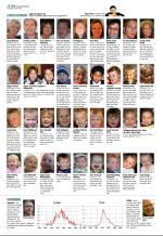 aftenbladet_del2-20090108_000_00_00_018.pdf