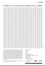 aftenbladet_del2-20090112_000_00_00_029.pdf