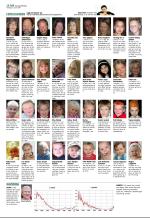 aftenbladet_del2-20090115_000_00_00_016.pdf