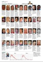 aftenbladet_del2-20090116_000_00_00_016.pdf