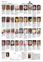 aftenbladet_del2-20090119_000_00_00_012.pdf