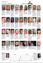 aftenbladet_del2-20090120_000_00_00_016.pdf