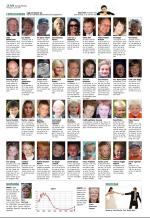 aftenbladet_del2-20090121_000_00_00_016.pdf