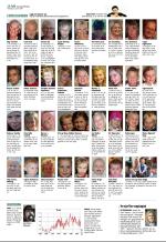 aftenbladet_del2-20090122_000_00_00_016.pdf