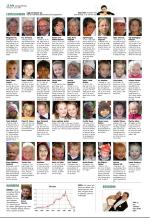 aftenbladet_del2-20090126_000_00_00_012.pdf
