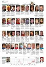 aftenbladet_del2-20090127_000_00_00_016.pdf