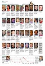 aftenbladet_del2-20090128_000_00_00_016.pdf
