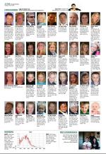 aftenbladet_del2-20090205_000_00_00_016.pdf