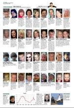 aftenbladet_del2-20090210_000_00_00_016.pdf