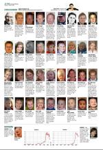 aftenbladet_del2-20090217_000_00_00_016.pdf
