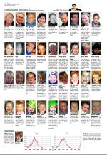aftenbladet_del2-20090219_000_00_00_016.pdf