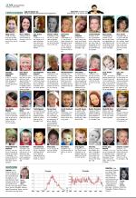 aftenbladet_del2-20090223_000_00_00_012.pdf