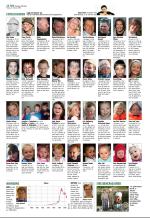 aftenbladet_del2-20090224_000_00_00_016.pdf