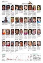 aftenbladet_del2-20090225_000_00_00_016.pdf
