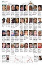 aftenbladet_del2-20090227_000_00_00_016.pdf