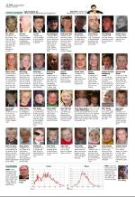 aftenbladet_del2-20090302_000_00_00_012.pdf