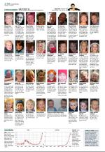 aftenbladet_del2-20090304_000_00_00_016.pdf