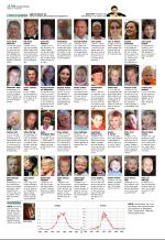 aftenbladet_del2-20090313_000_00_00_016.pdf