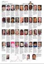 aftenbladet_del2-20090314_000_00_00_014.pdf
