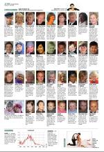 aftenbladet_del2-20090316_000_00_00_012.pdf