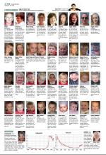 aftenbladet_del2-20090318_000_00_00_016.pdf