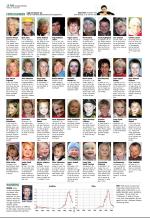 aftenbladet_del2-20090320_000_00_00_016.pdf