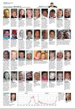 aftenbladet_del2-20090326_000_00_00_016.pdf