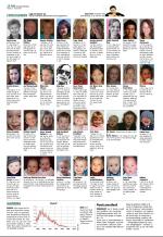 aftenbladet_del2-20090327_000_00_00_016.pdf