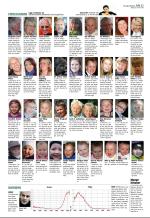 aftenbladet_del2-20090328_000_00_00_013.pdf