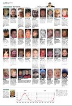 aftenbladet_del2-20090401_000_00_00_016.pdf