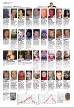 aftenbladet_del2-20090408_000_00_00_016.pdf