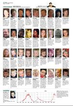 aftenbladet_del2-20090411_000_00_00_022.pdf