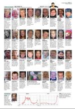 aftenbladet_del2-20090414_000_00_00_011.pdf