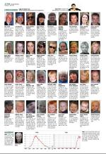 aftenbladet_del2-20090415_000_00_00_016.pdf