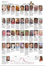 aftenbladet_del2-20090416_000_00_00_016.pdf