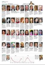 aftenbladet_del2-20090417_000_00_00_016.pdf