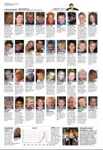 aftenbladet_del2-20090421_000_00_00_016.pdf