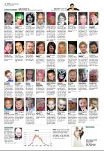 aftenbladet_del2-20090422_000_00_00_016.pdf